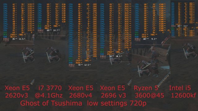 Ghost of Tsushima_Xeon 2620 v3 / i7 3770 / 2680v4/ Xeon 2696v3 / Ryzen 5 3600@4.5Ghz / i5 12600kf