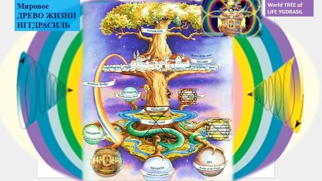 Сонастройка на поток Божественности 8 октября 2025