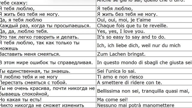 i+1 Ia tebia liubliu