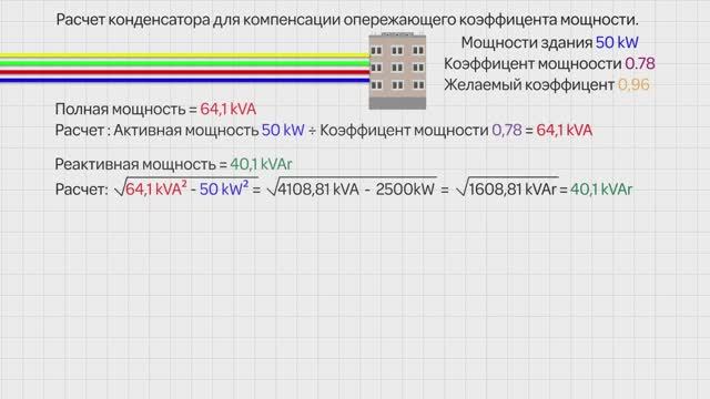 Как компенсировать коэффициент мощности