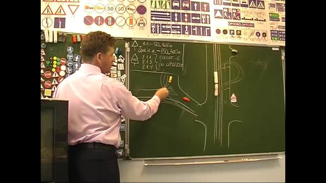 Урок 20. Приложение к ПДД. Дорожные знаки. Часть 4.