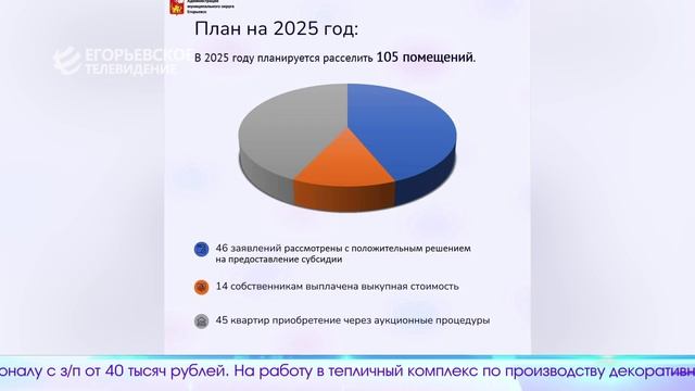 Новый выпуск программы "Егорьевск сегодня" от 17.10.25