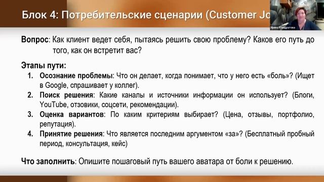 Как найти идеального клиента и повысить кратно доход