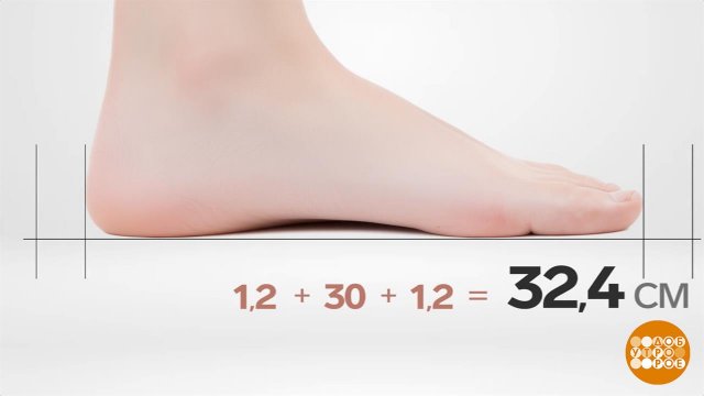 Такие разные стельки. Доброе утро. Фрагмент выпуска от 22.10.2025