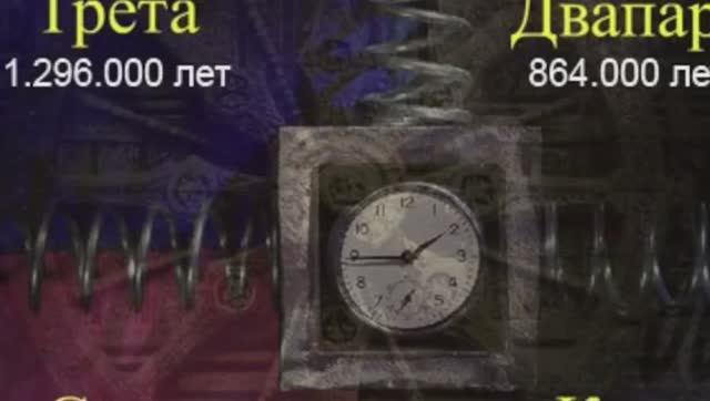 Бхавишья Пурана и основные предсказания будущего.