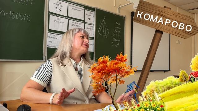 Классные руководители, выпуск 2025