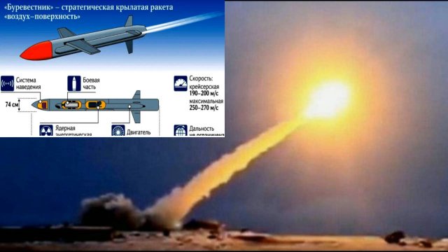 Ракета «Буревестник». Характеристики ракеты. Испытания прошли успешно