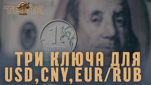 Ловушки трейдера в валютных парах. Корреляция USD/RUB, CNY/RUB, EUR/RUB.