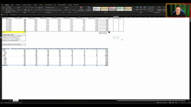ДЗ: Excel-5. Когортный анализ 1
