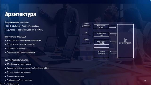 «КАК ПЕРЕЙТИ C MS SQL ИЛИ ORACLE НА РОССИЙСКУЮ СУБД СМИНИМАЛЬНЫМИ ИЗДЕРЖКАМИ»