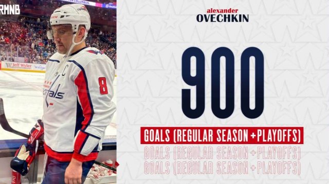 Баффало — Вашингтон NHL сезон 25/26 | 02.11.2025 Прямая трансляция