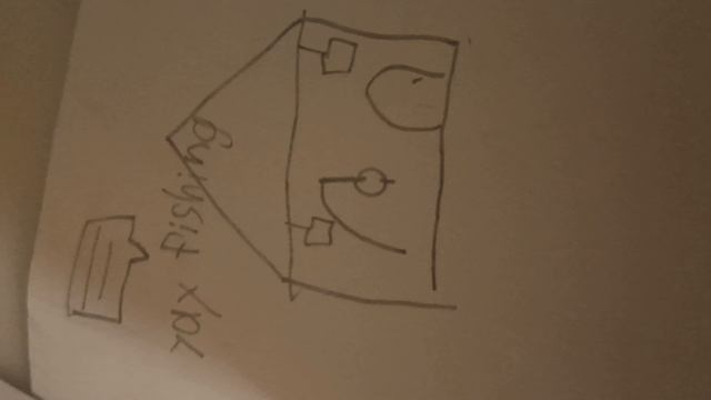 3 действия на награды в 99 ночей в лесу