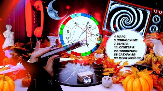 ВЕСЫ - ПРОГНОЗ НА НОЯБРЬ | СМОТРИ ЧТО ТВОРИТСЯ  - ПОЛНОЕ ЧТЕНИЕ ЗВЁЗД И ТАРО | НЕО АСТРОЛОГИЯ