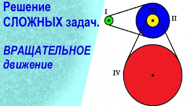 #5 Решение СЛОЖНЫХ задач. Движение по ОКРУЖНОСТИ. ВРАЩЕНИЕ