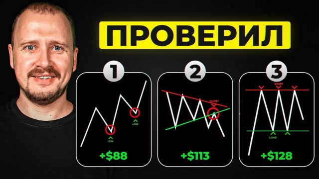 КРИПТОВАЛЮТА БАЙБИТ ТОРГОВЛЯ / 加密貨幣 BYBIT 貿易 / TRADING BYBIT CRYPTOCURRENCY
