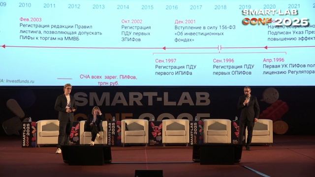 Мос.Биржа взрывает рынок: новые фонды, рекорды и драйвовые контракты