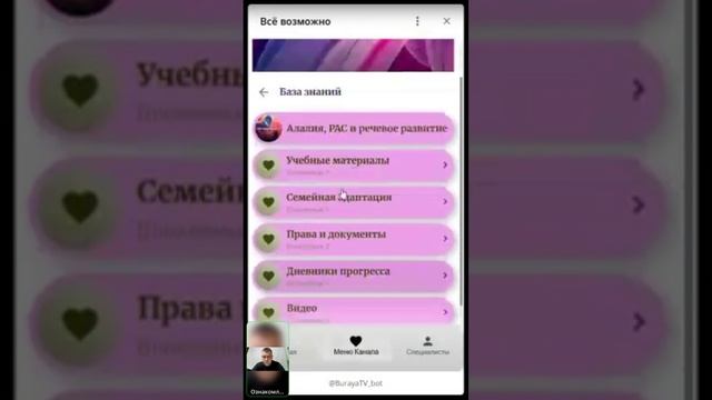 Обзор клуба