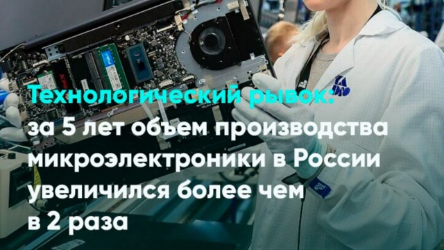За 5 лет объем производства микроэлектроники в России увеличился более чем в