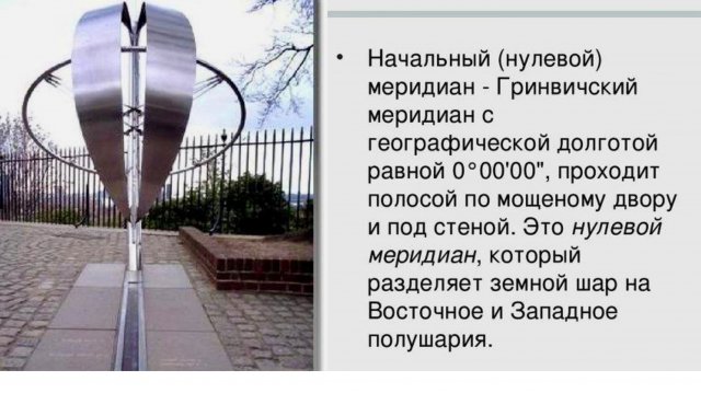 🗓️⏰ День 0️⃣ Меридиана 🕛 Обнуление старого мира ⌛️ Новое Начало/Эра/Эпоха/Веха Истории 🕰️