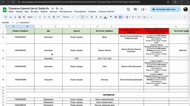 Из каких источников формируются лиды