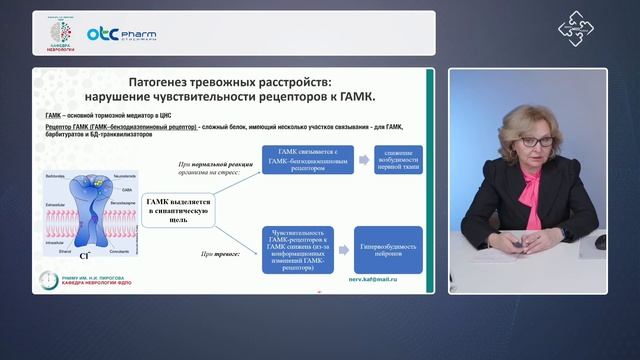 Доклад Соловьевой Э.Ю. «Подходы к терапии основных неврологических симптомов на амбулаторном этапе.