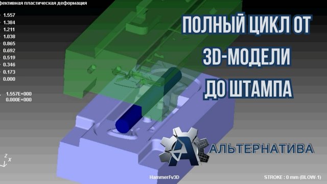 От модели до штампа: Как мы создаем оснастку для поковок с нуля