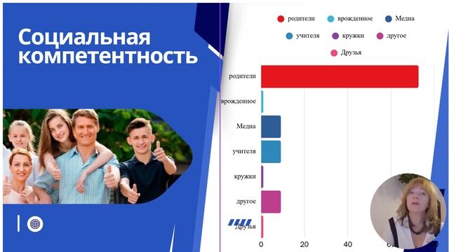 Вебинар1_Александровск