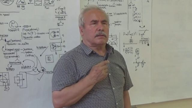 Совмещение-и-интегрирование-через-согласование.-Идея-и-идеал. 2015