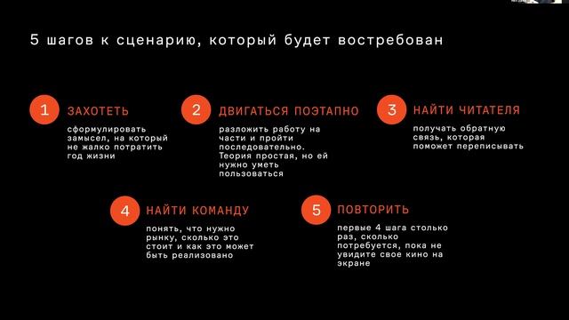 5 первых шагов сценариста