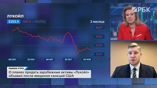 Gunvor отказался от сделки с ЛУКОЙЛом. Экспорт нефти падает. Акции ЛУКОЙЛа: обвал близко? IT-сектор