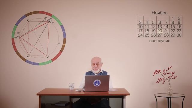 Ноябрь 2025. Астрологический прогноз