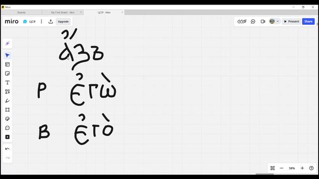 Церковнославянский язык, урок 9 (25/26). Местоимения