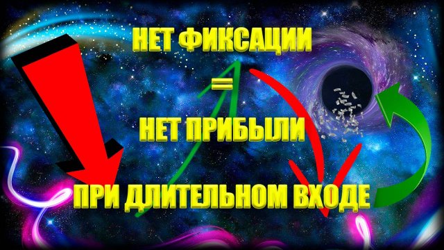 ТРЕЙДИНГ для НОВИЧКОВ! ИМПУЛЬСНАЯ Торговля! Обучение ТЕХНИЧЕСКОМУ АНАЛИЗУ! Лучшая СТРАТЕГИЯ