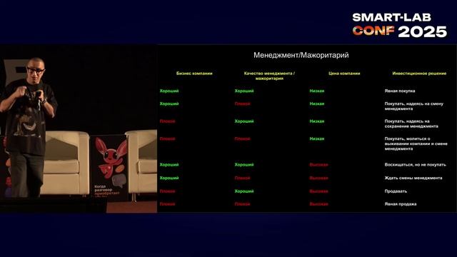 Почему российский рынок не заслужил доверия инвесторов — Мурад Агаев о главных проблемах