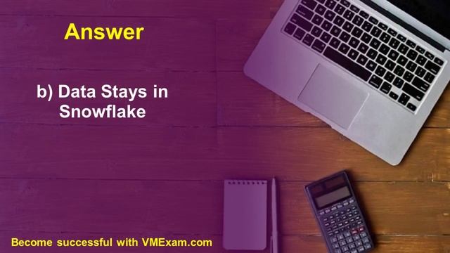 Snowflake GES-C01 Exam | Exam Detail | Syllabus | Q & A | Study Tips