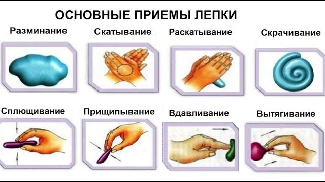 Киселева З.К. Использование нетрадиционных техник декоративно-прикладн. и изобразительн.искусст-ва