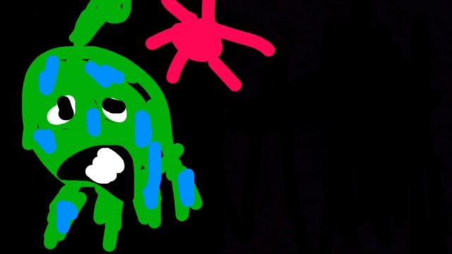 Испуганные лица Ам няма шаблон Созданный мной