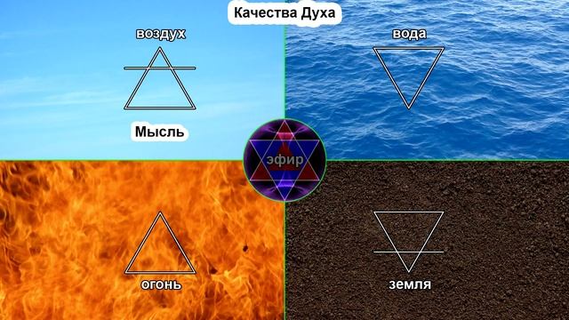 ☯4 стихии (элементы природы)