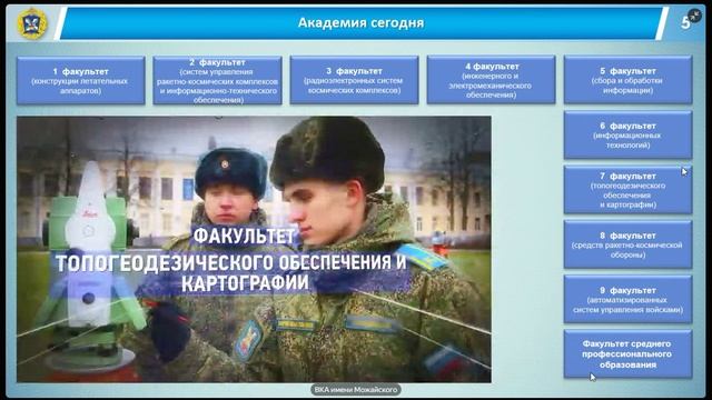 7.11.25 Профориентационная встреча. Военно-космическая академия имени Можайского. г. С.-Пб