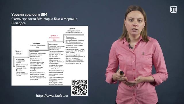 Термины и определения