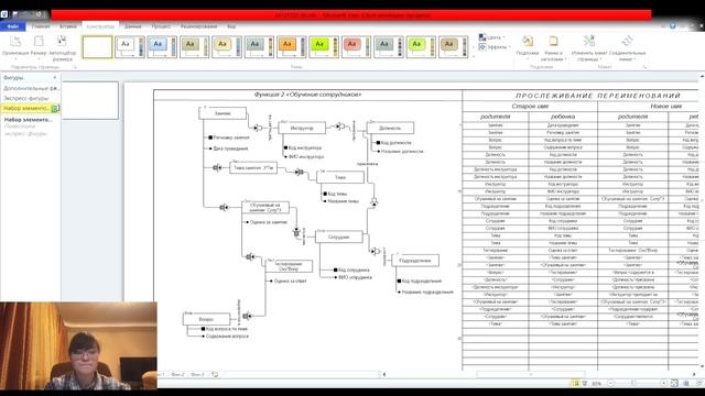 Защита курсовой работы по дисциплине "Базы данных" Насыпова ИВТ-ИСУ-202Б