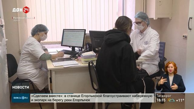 Здоровье молодежи Дона