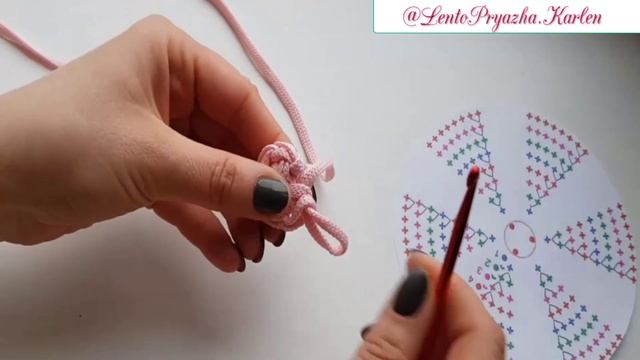 Сколько, сколько там петель нужно набрать?