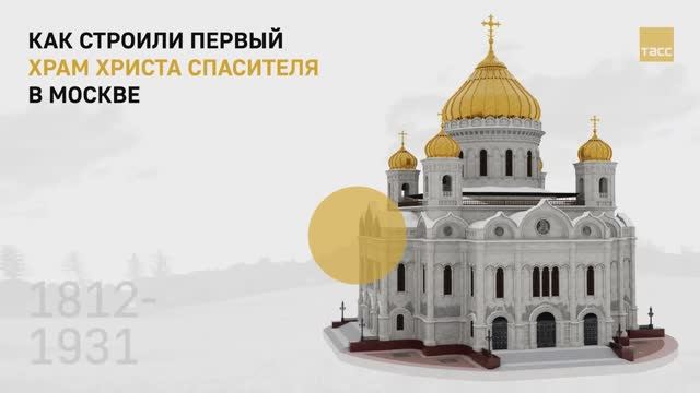 Храм Христа Спасителя как построили разрушили и восстановили кафедральный собор Москвы. ТАСС