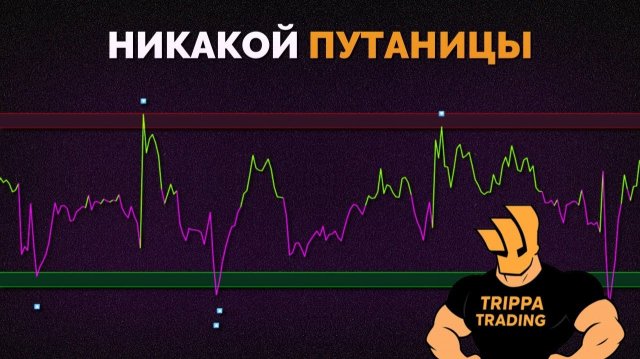 Торговля стала невероятно простой (вам нужен только один индикатор)