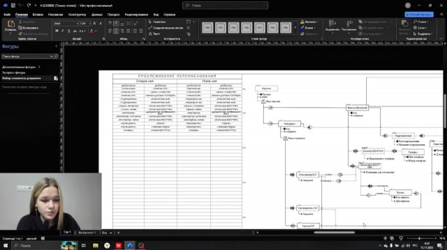 Защита КП по дисциплине "Базы данных"