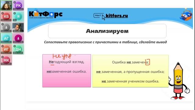 7 класс Русский язык 13 ноября