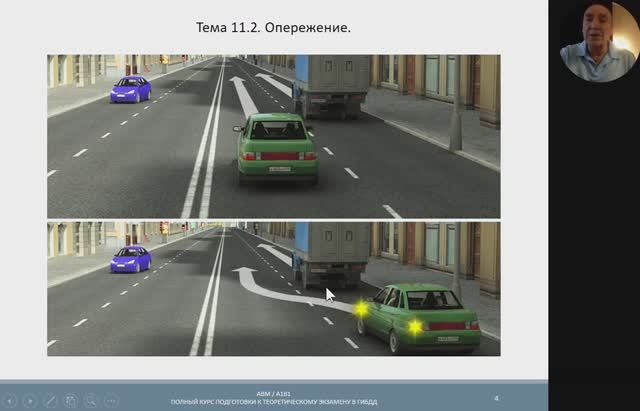 Тема 11.2. Опережение.