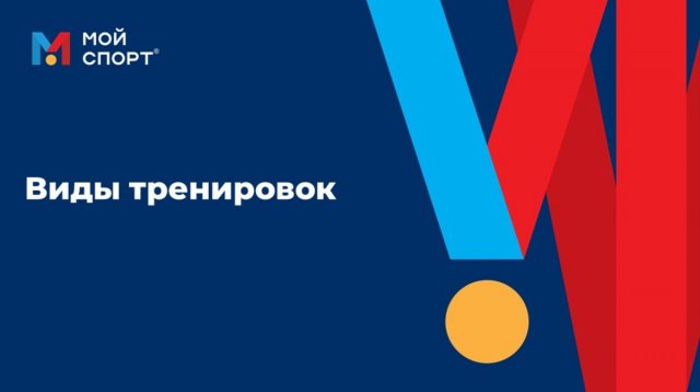 Виды тренировок (2025)