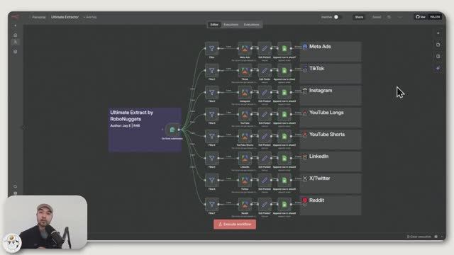 Я использовал n8n, чтобы ежедневно получать более 100 идей для нишевого вирусного контента по Apify